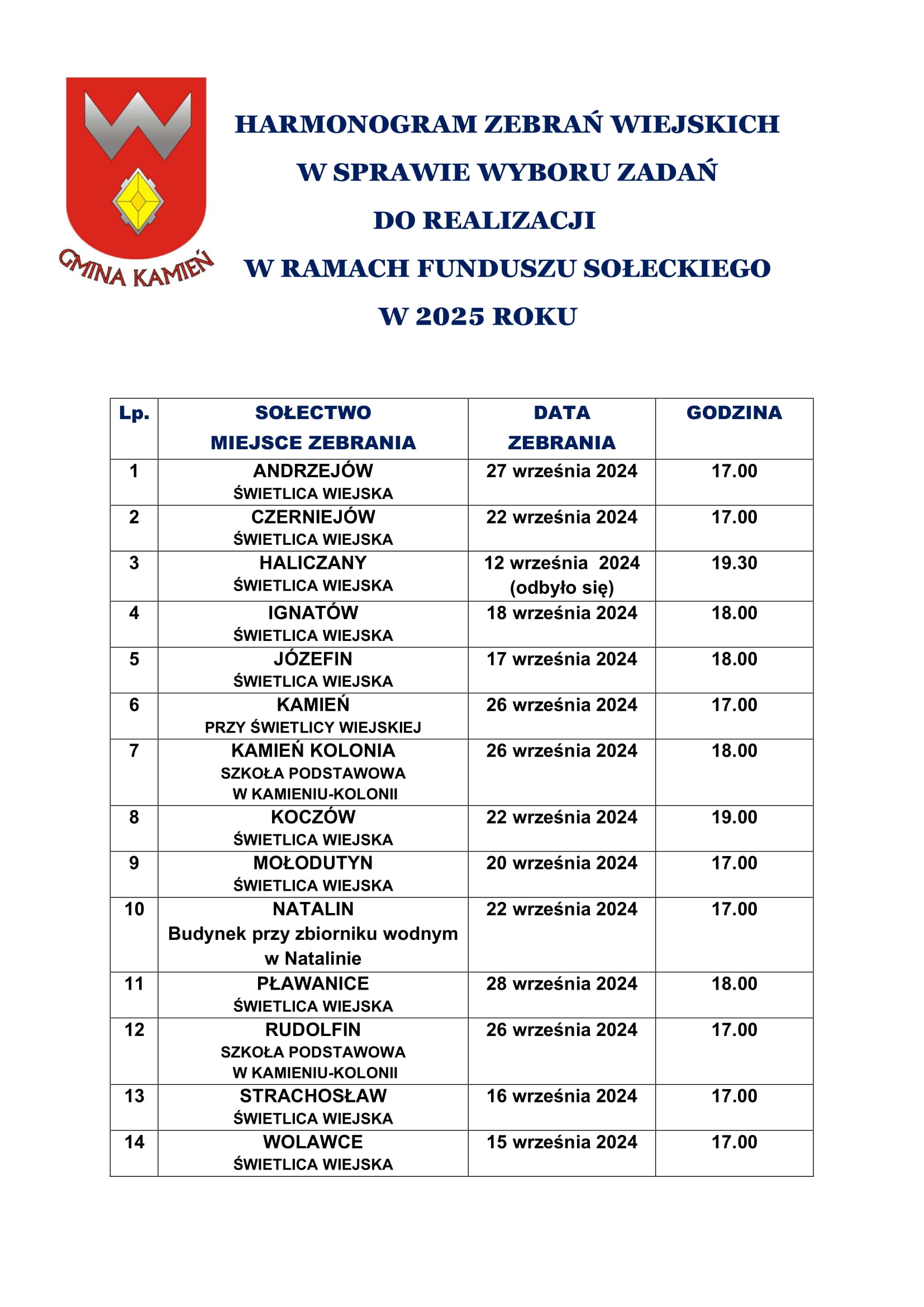 Harmonogram zebrań wiejskich w sprawie wyboru zadań do realizacji w ramach Funduszu Sołeckiego w 2025 roku