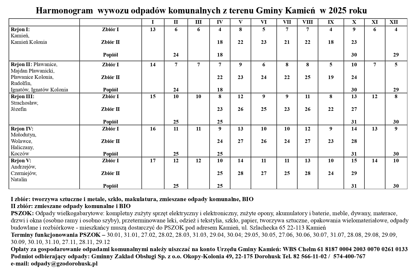 Baner Harmonogram  wywozu odpadów komunalnych z terenu Gminy Kamień  w 2025 roku